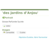 Fiche descriptive de des Jardins dAnjou