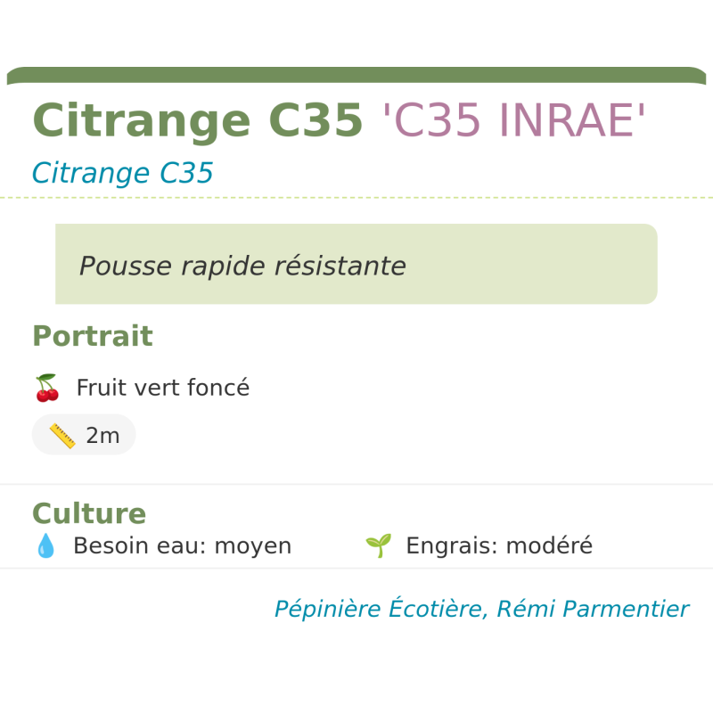 Fiche descriptive de Citrange C35 C35 INRAE